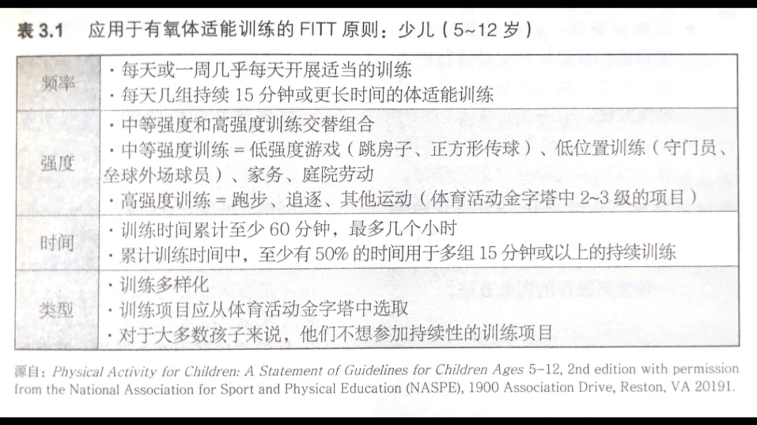 业余篮球爱好者如何通过智能计分改善投篮命中率_2
